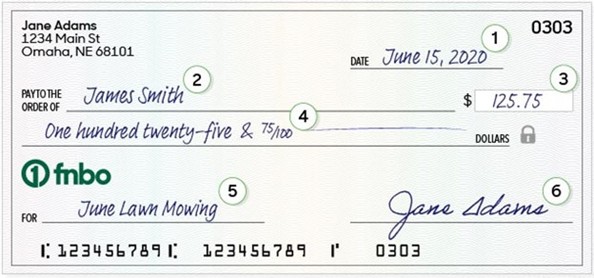 Example of a paper check.